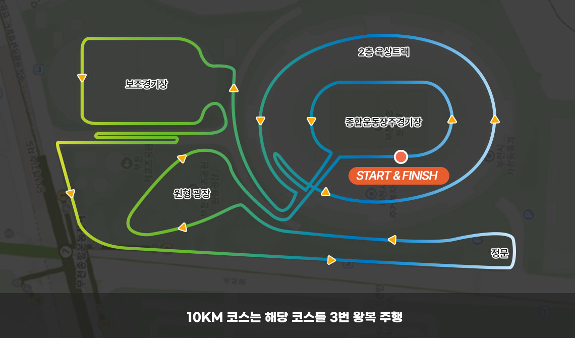 10km 코스